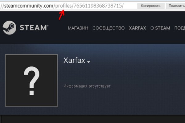 Сайты продаж наркотиков