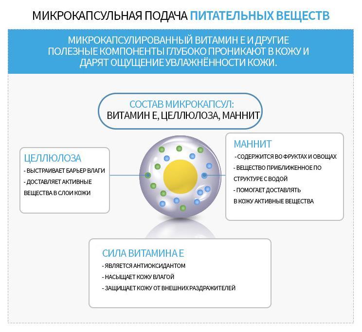 Не могу зайти на кракен